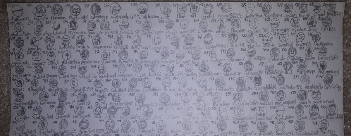 Herr Veliev | 🤡 Clown VTuber /🎨Artist tweet media