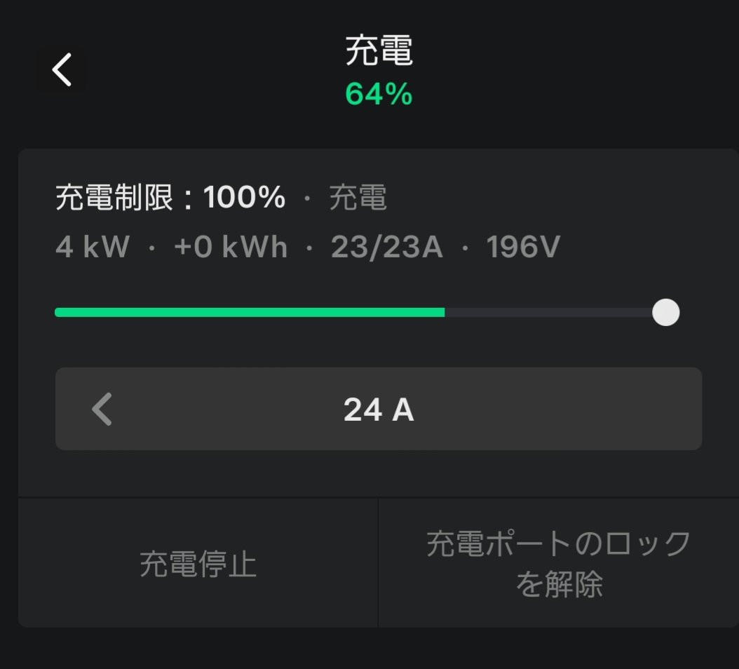 パスタのおとも tweet media