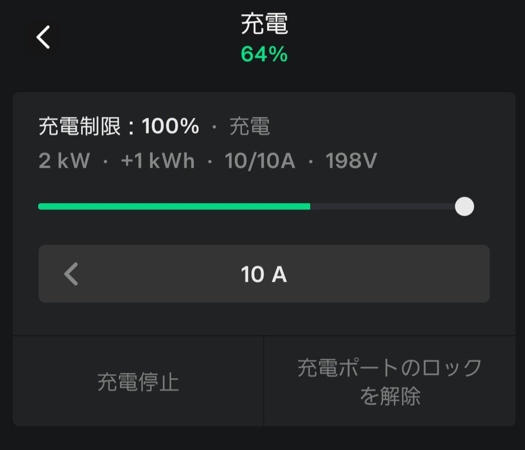 パスタのおとも tweet media