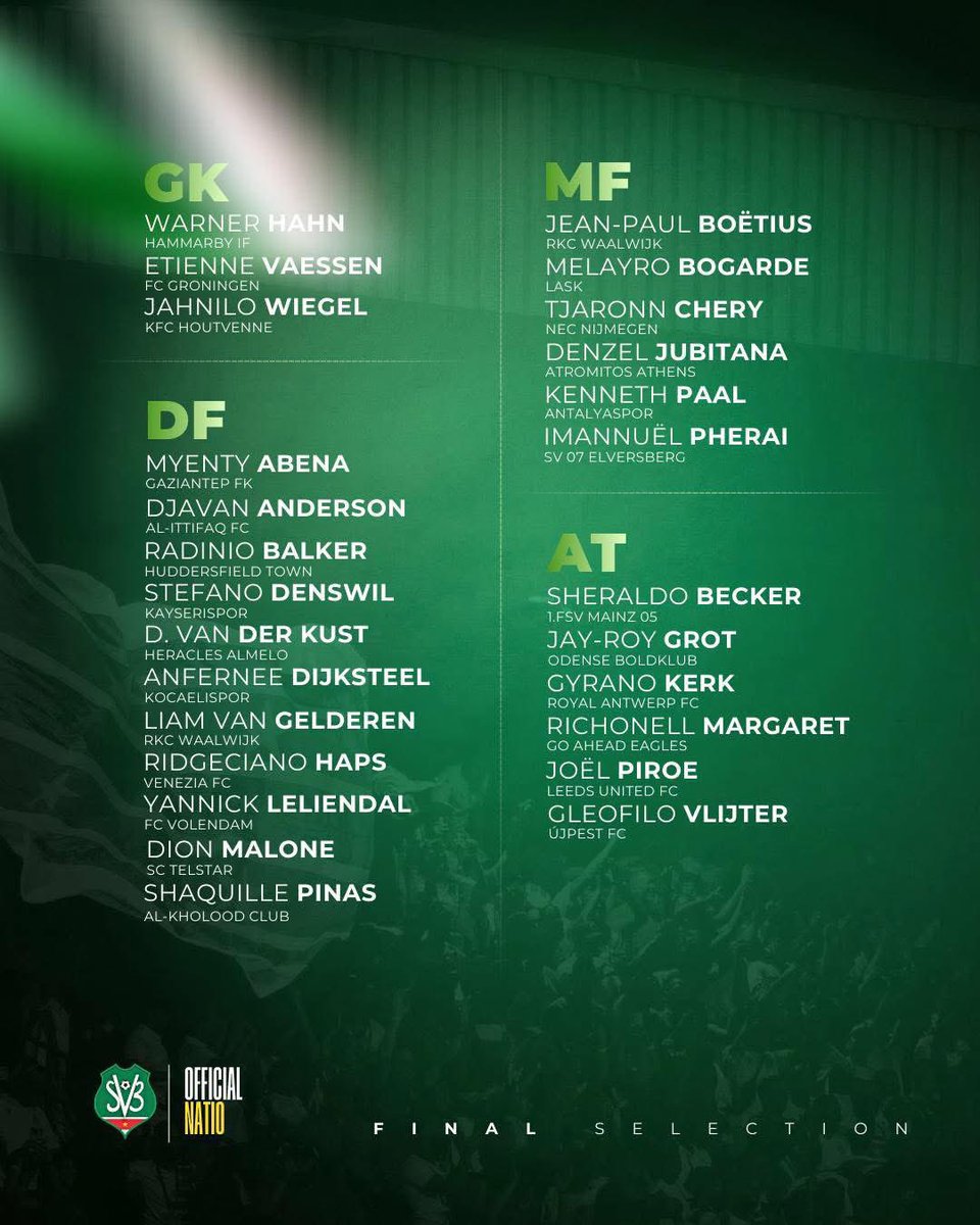 NatioFootballScouts tweet media