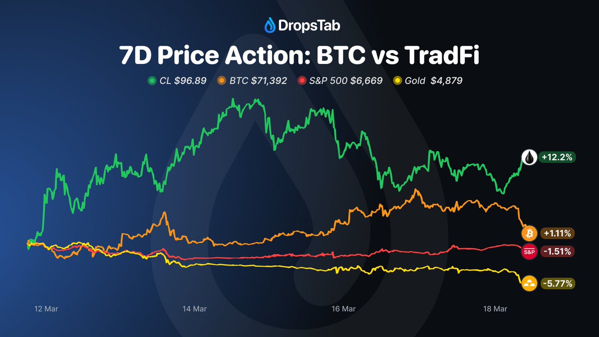 DropsTab tweet media