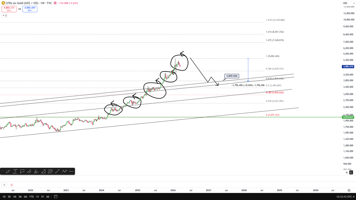 Celal Kucuker tweet media