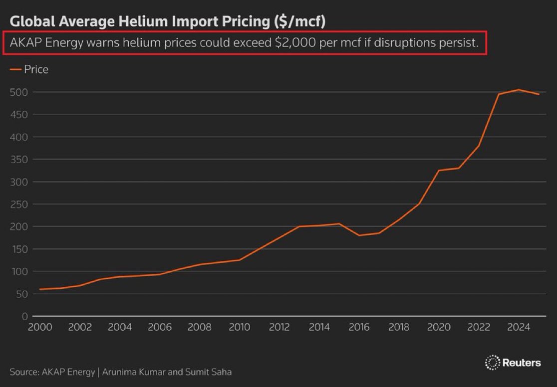 Moisés Garduño García tweet media