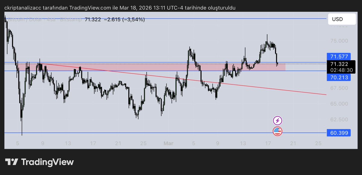 Kripto Ceyda tweet media