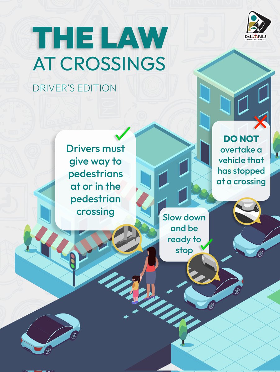 islandtrafficJA's tweet image. Knowing the law at pedestrian crossings is about respect and responsibility. Whether you are behind the wheel or on foot, the rules protect us all. In this first installment, we are breaking down the rules for drivers.

Stay tuned for more!
#RoadSafety #StepSmart