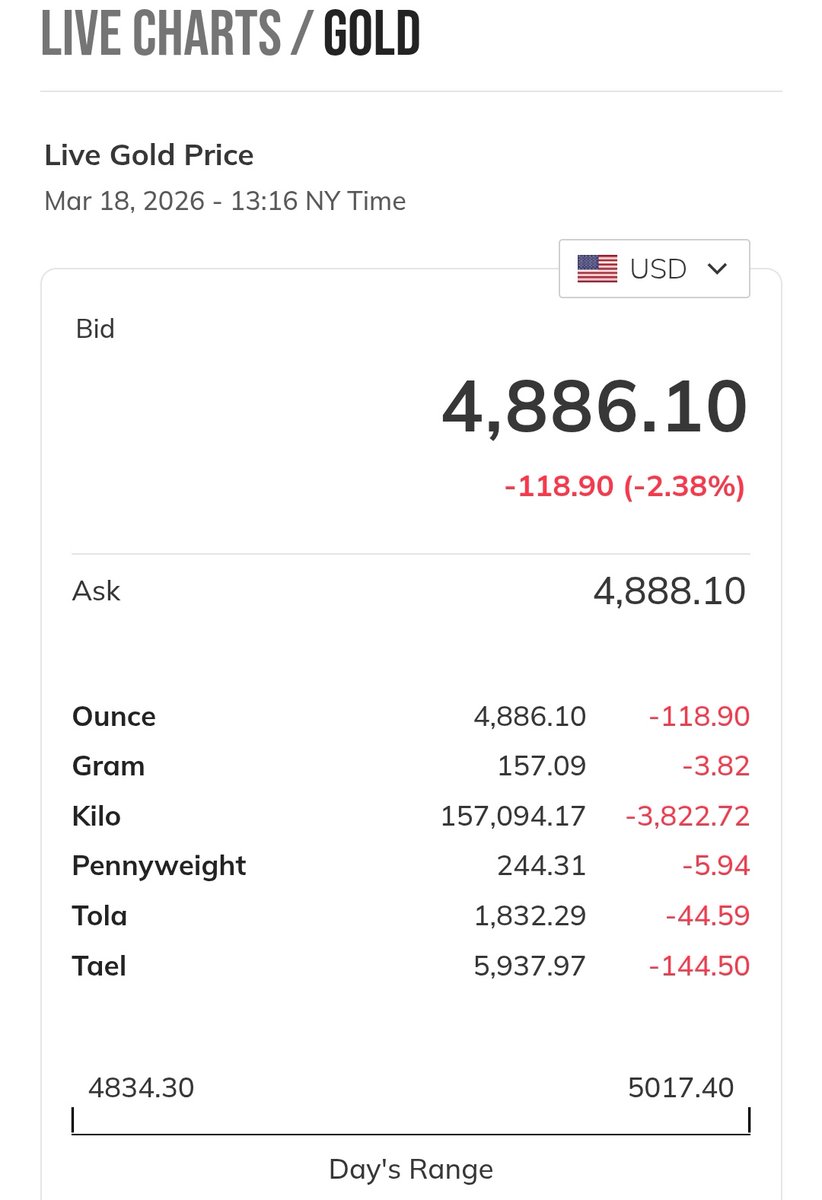 Sven the cat tweet media