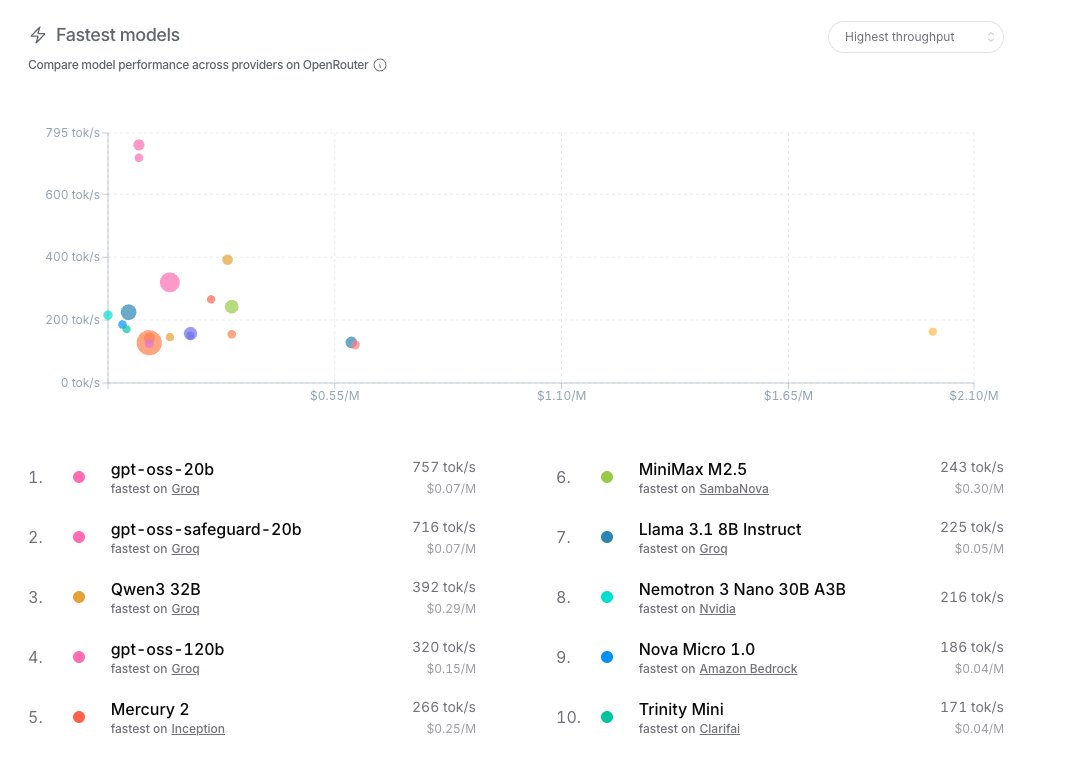 Arcee.ai tweet media