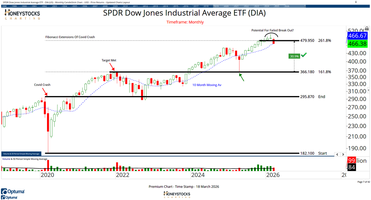 Sammy McCallum 🥇 tweet media
