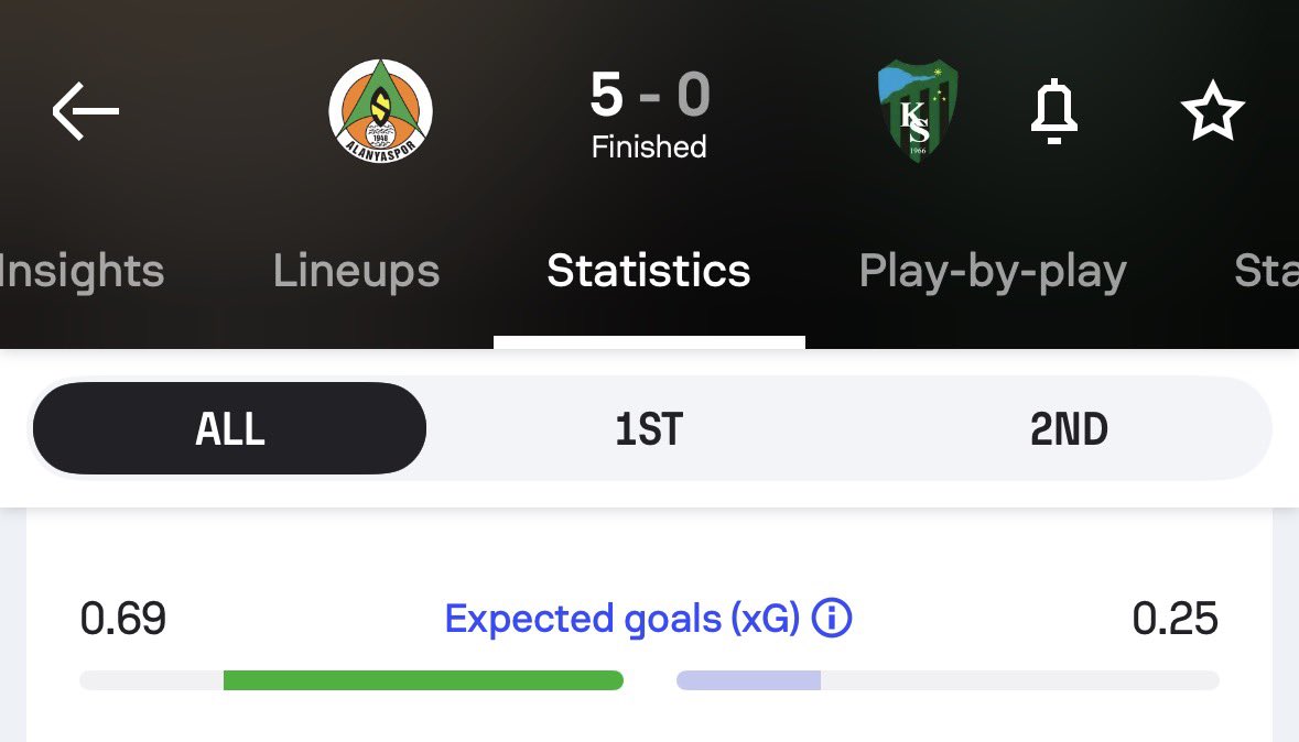 DataGaffer tweet media