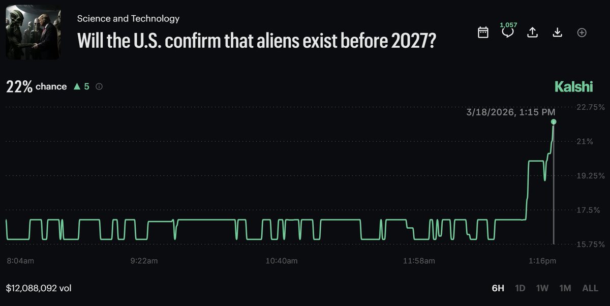 PredictionMarketTrader tweet media