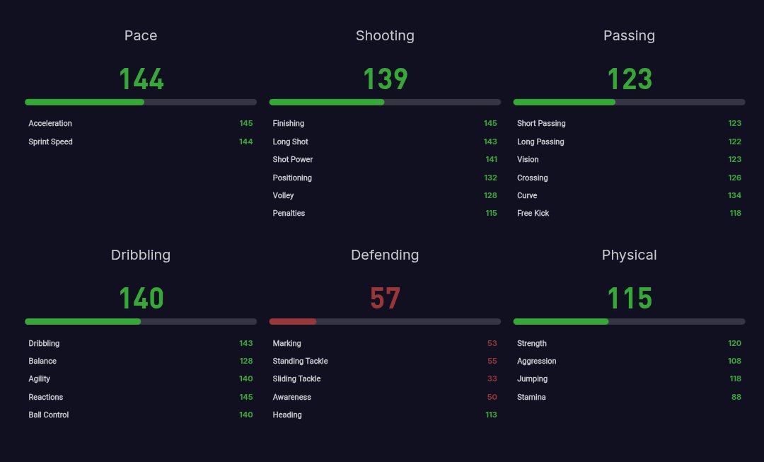 Pure Football tweet media