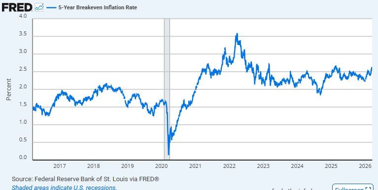 Bob Elliott tweet media