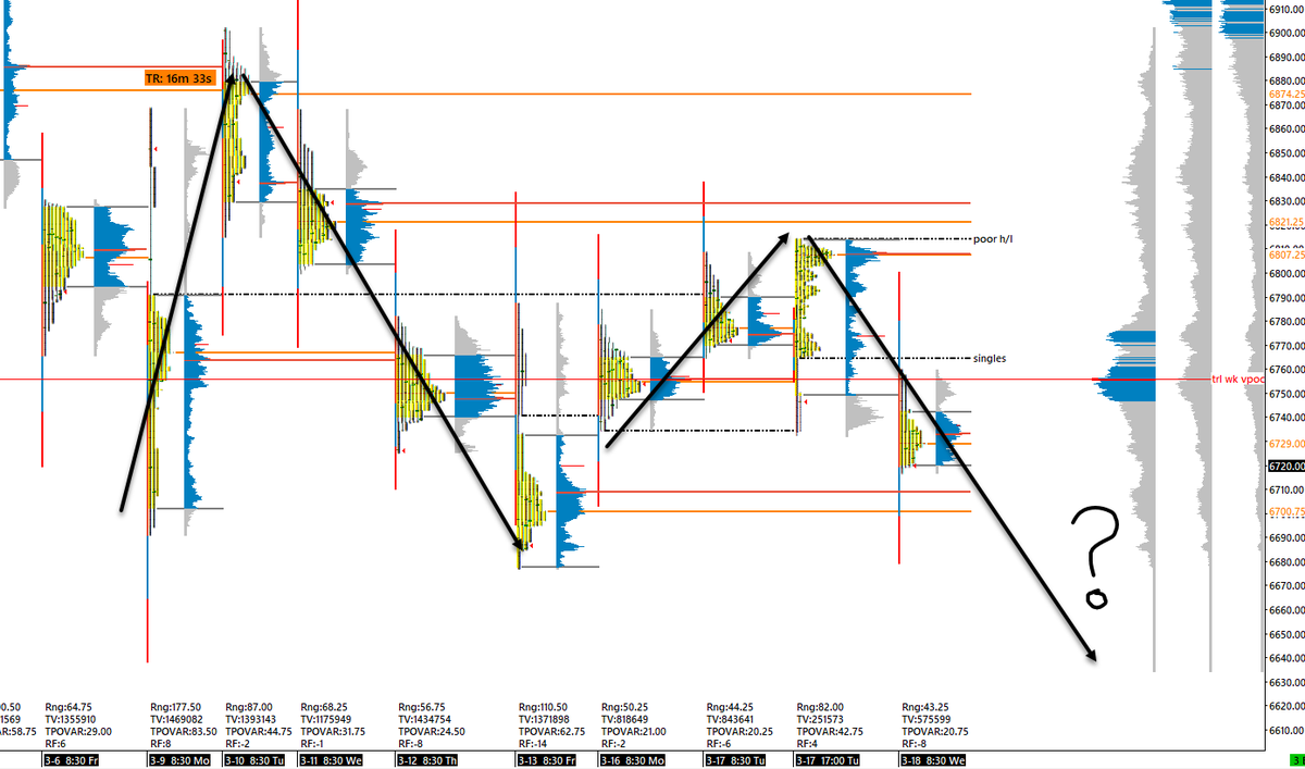 Doublewide Capital LLC tweet media