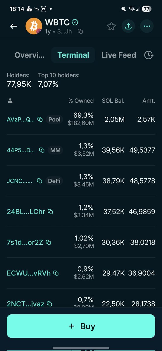 irezroifer tweet media