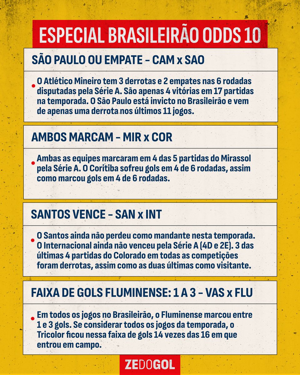 Zé do Gol tweet media