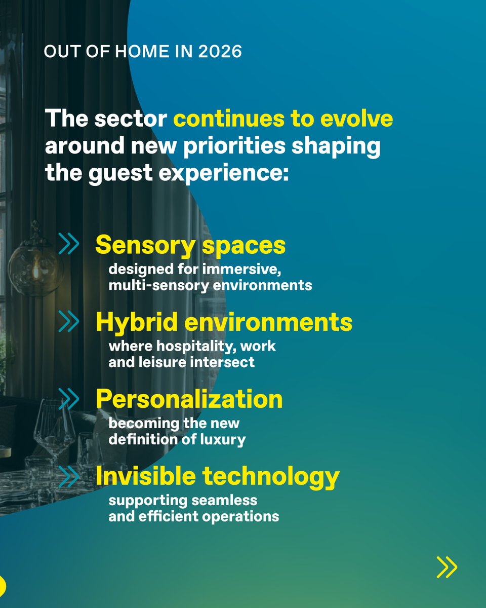 HostMilano tweet media