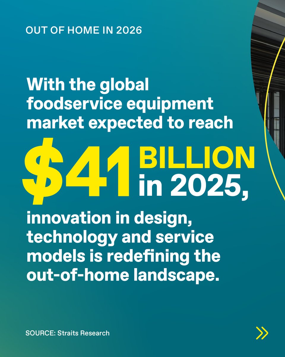 HostMilano tweet media