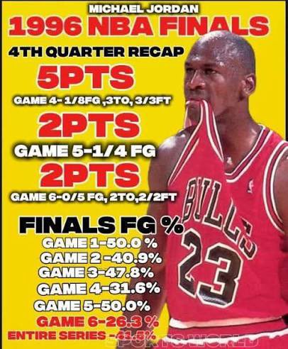 Devin GARDNER tweet media