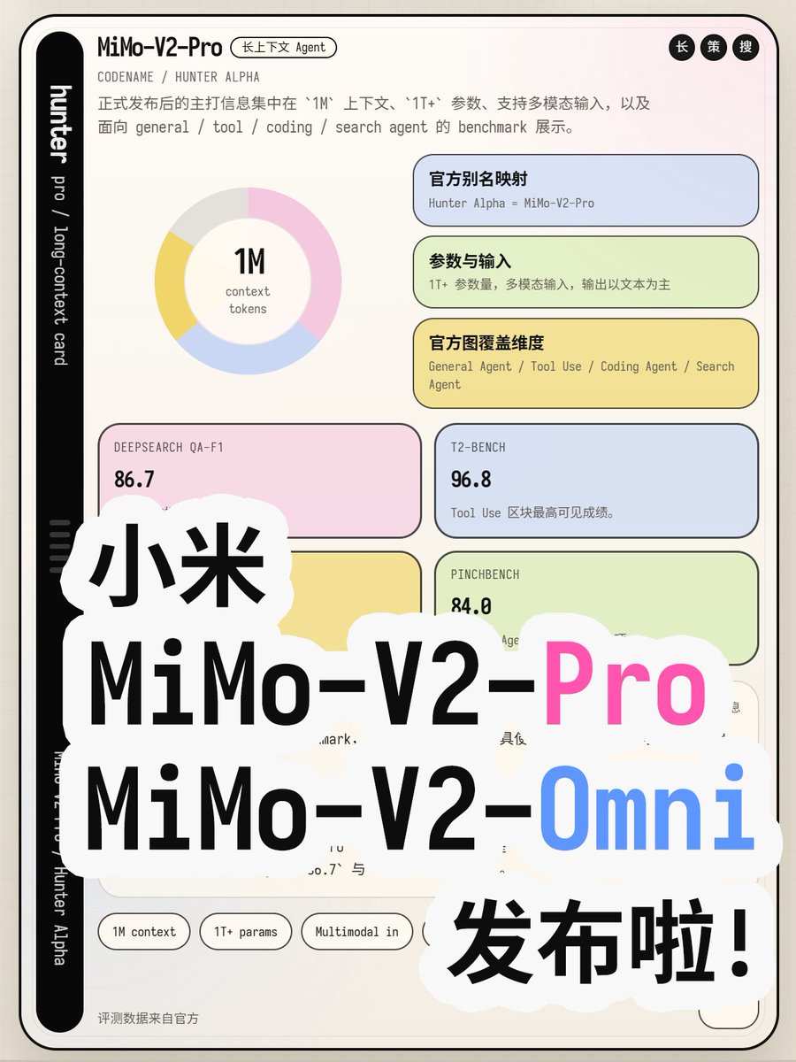 karminski-牙医 tweet media