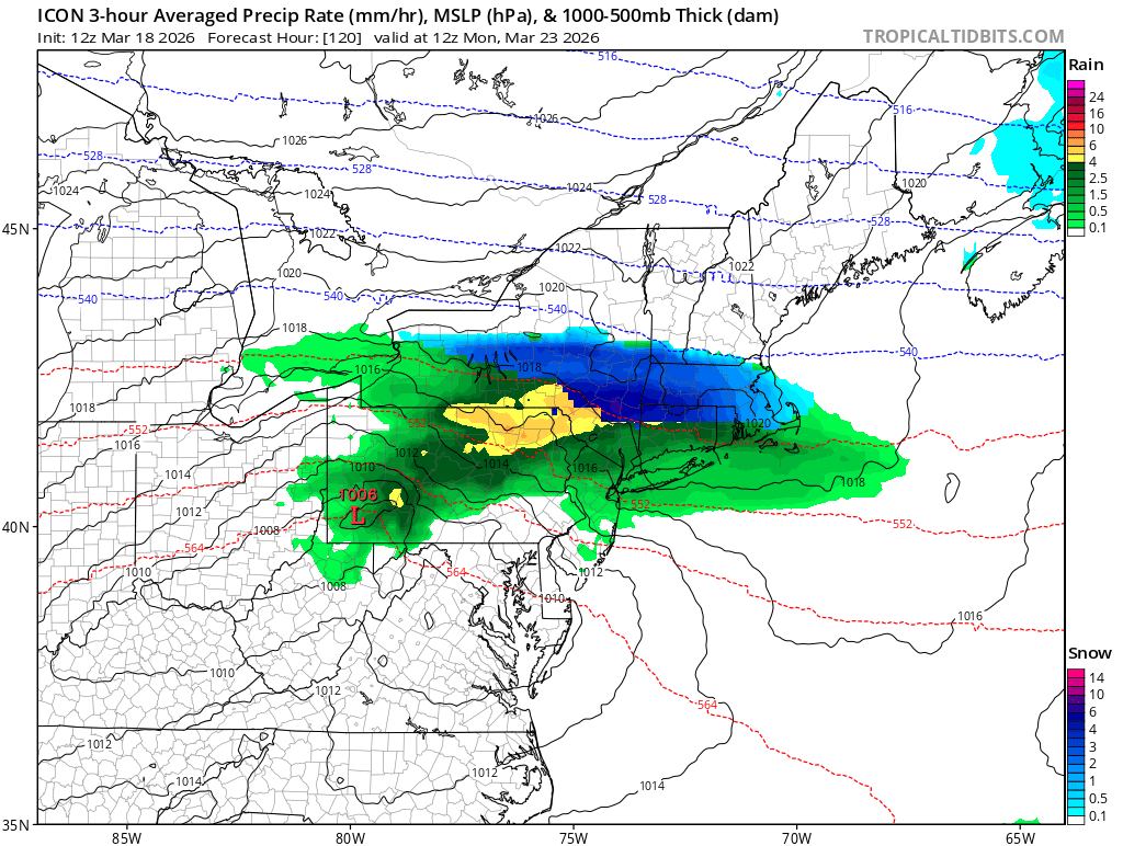 Judah Cohen tweet media