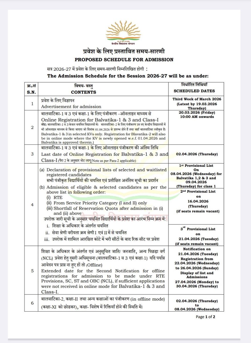 KVS RO Mumbai tweet media