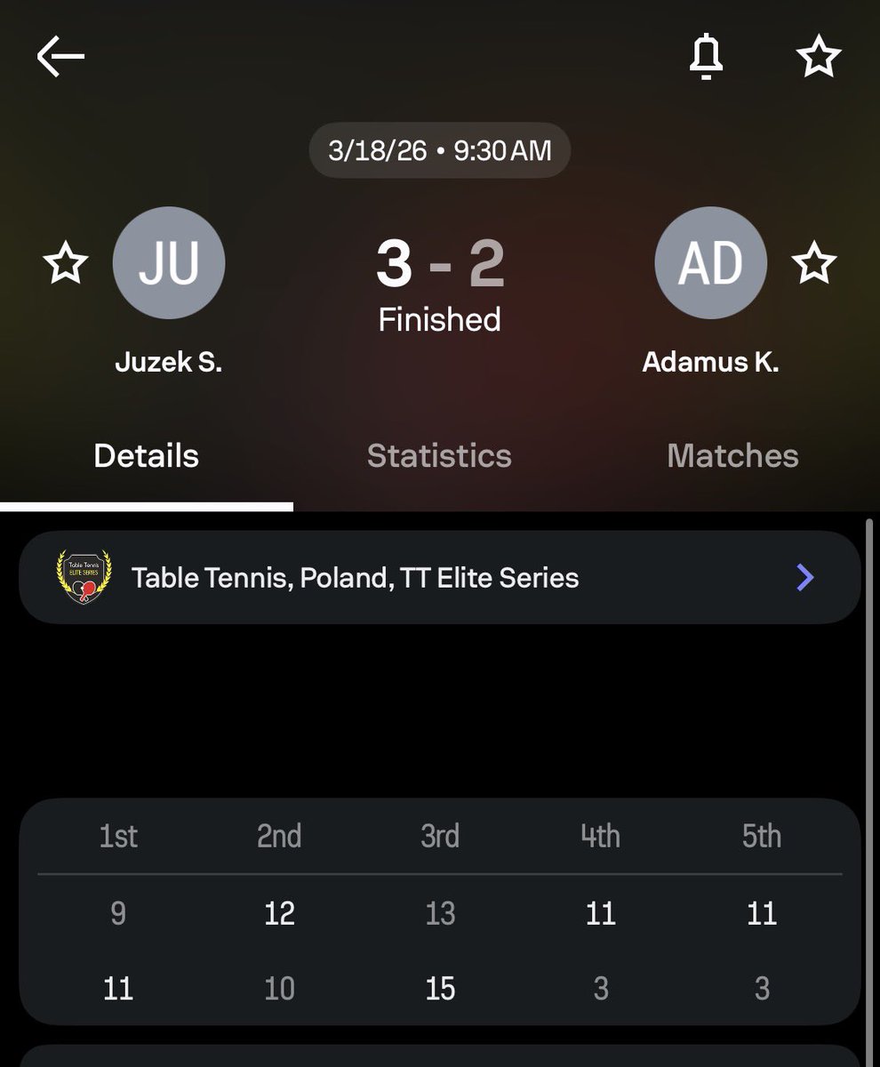 Table Tennis God tweet media