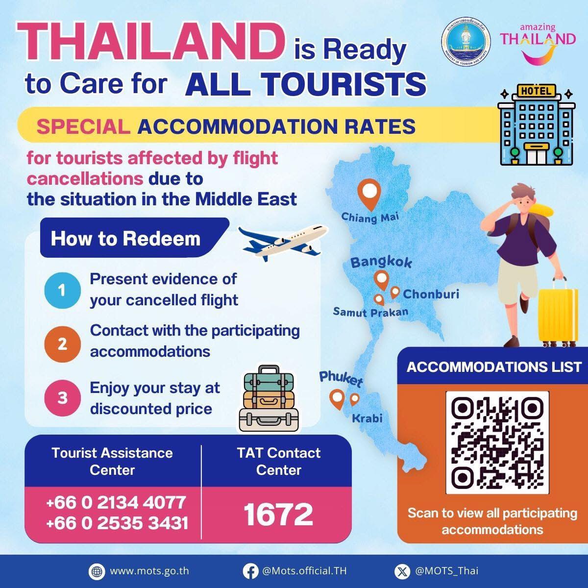 Go Thai Be Free tweet media