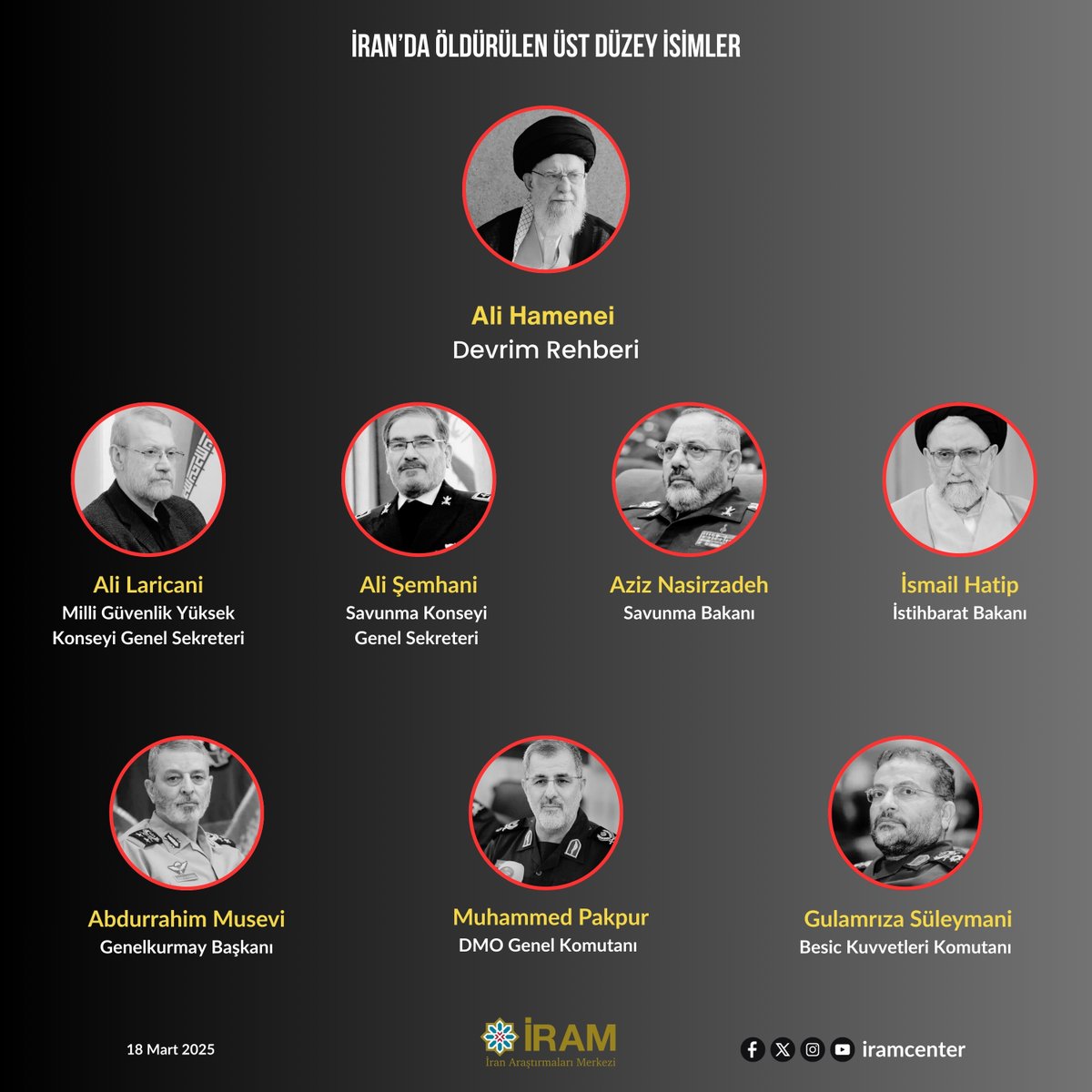 Ömer Özdemir tweet media