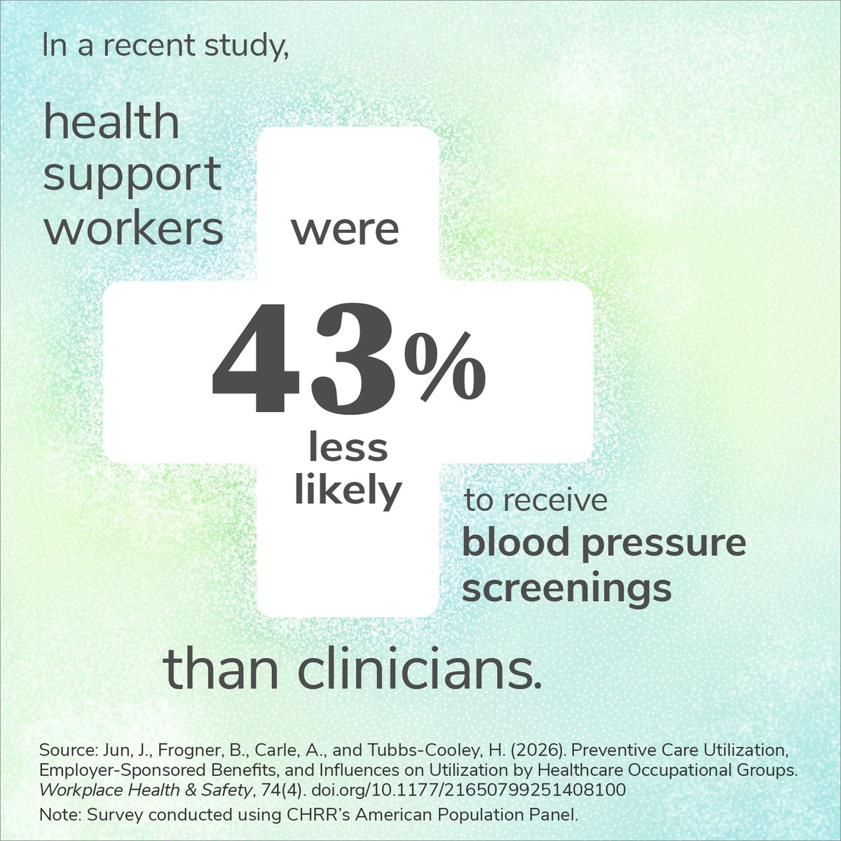 CHRR at The Ohio State University tweet media