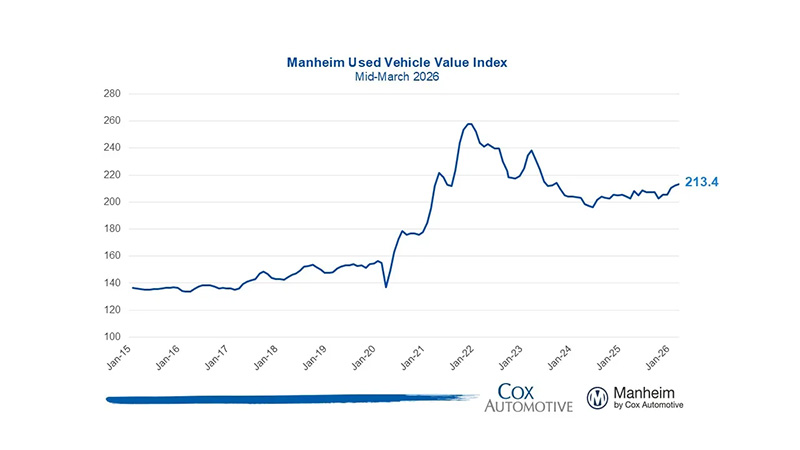 CollisionWeek tweet media