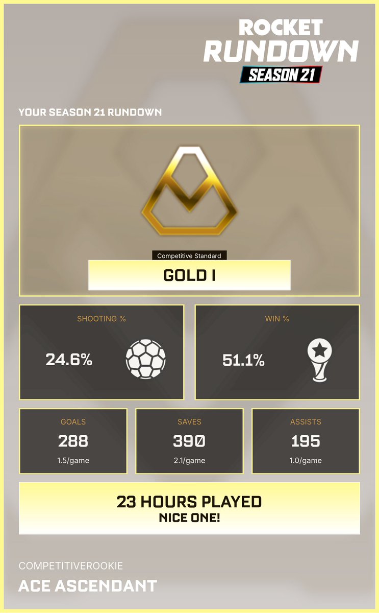 Rocket League tweet media