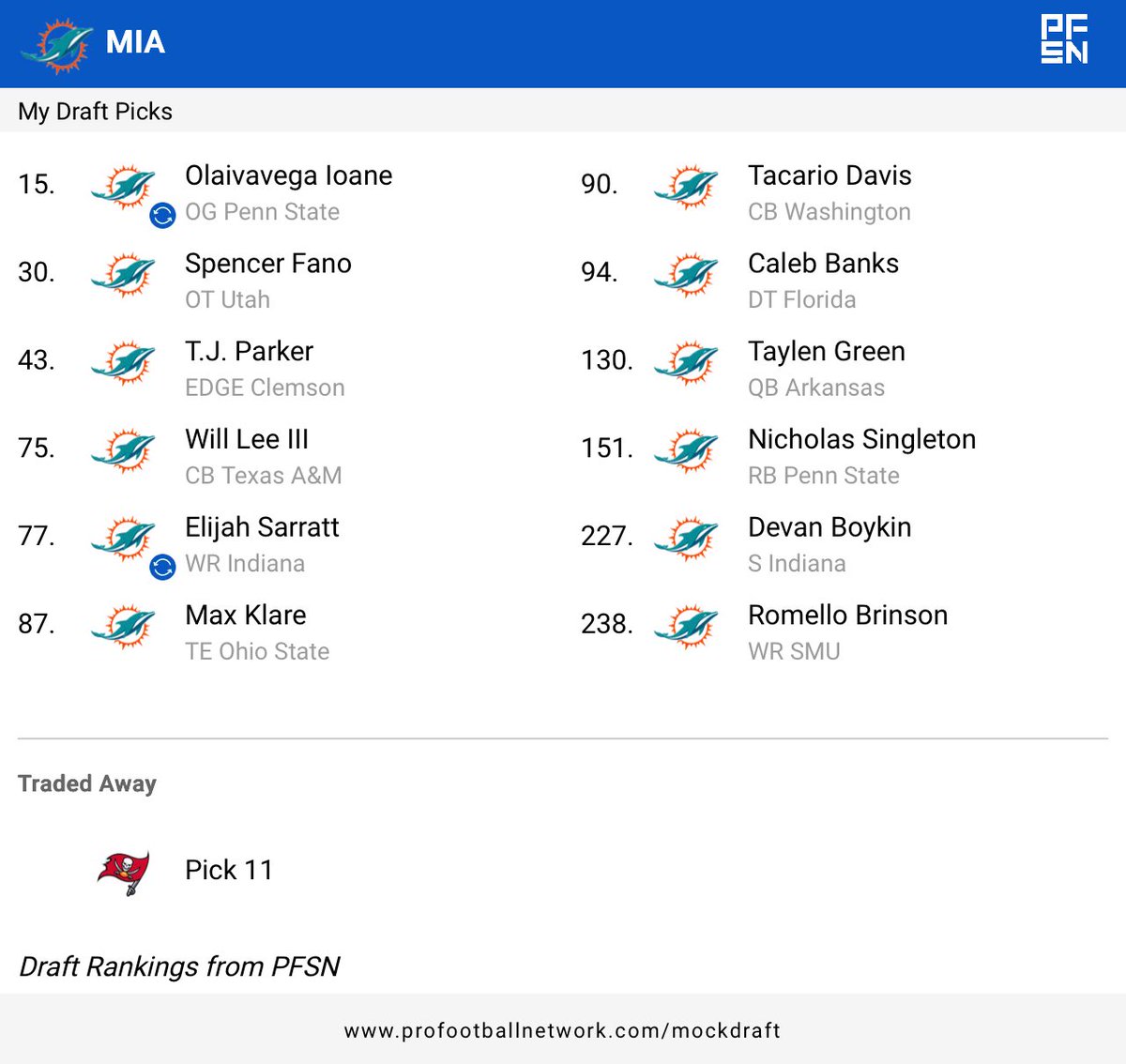 Richard Longwood, A.A. tweet media