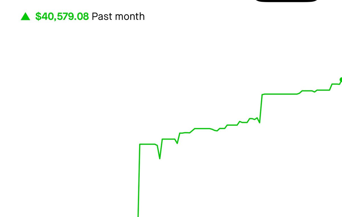 GAA Options tweet media