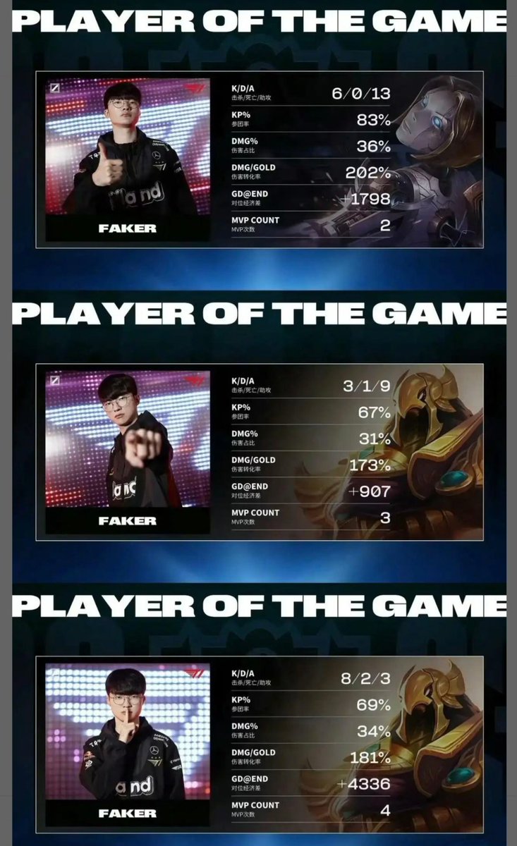 LoL Context-Chan tweet media