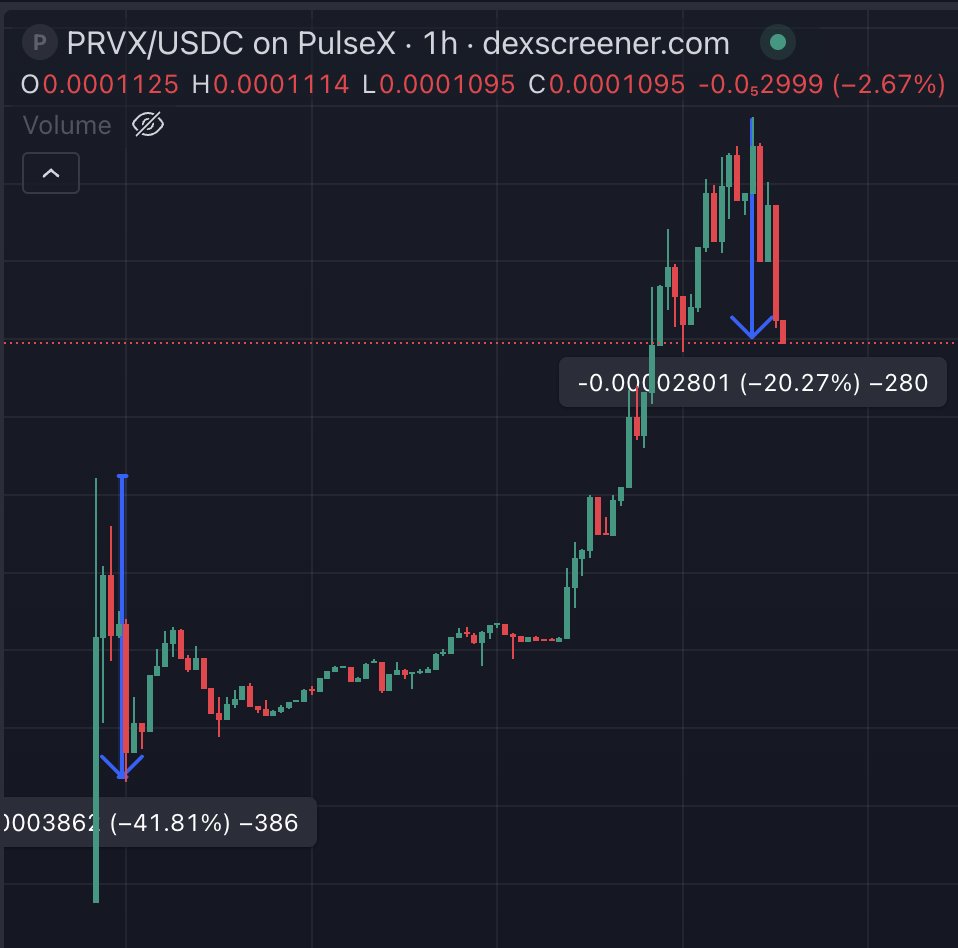 CryptoCoffee.pls tweet media