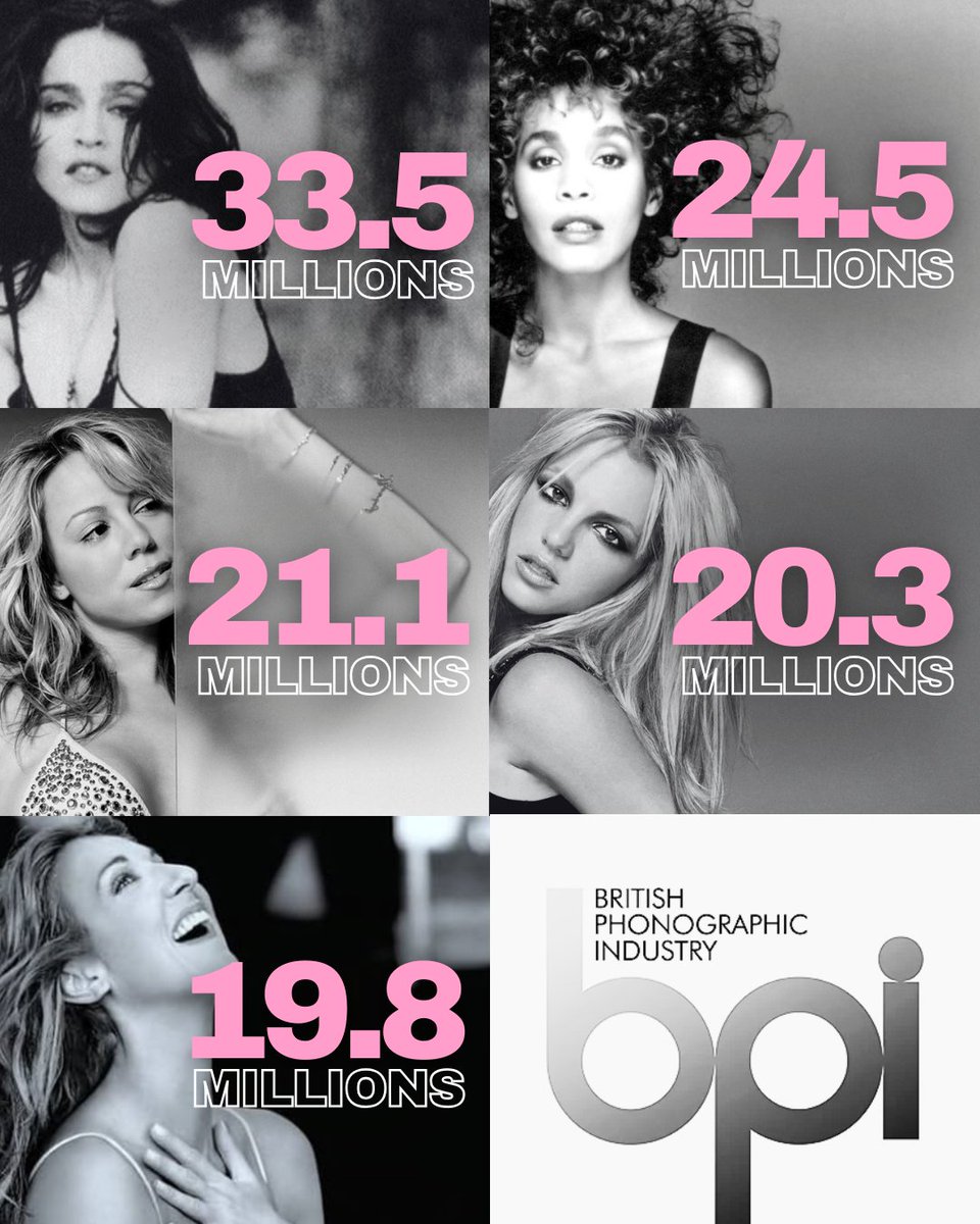 #POWriah tweet media