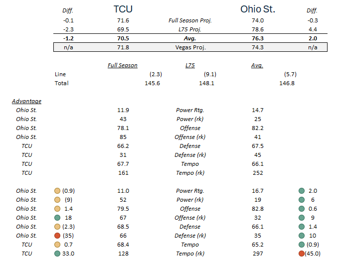 Ryder Analytics tweet media