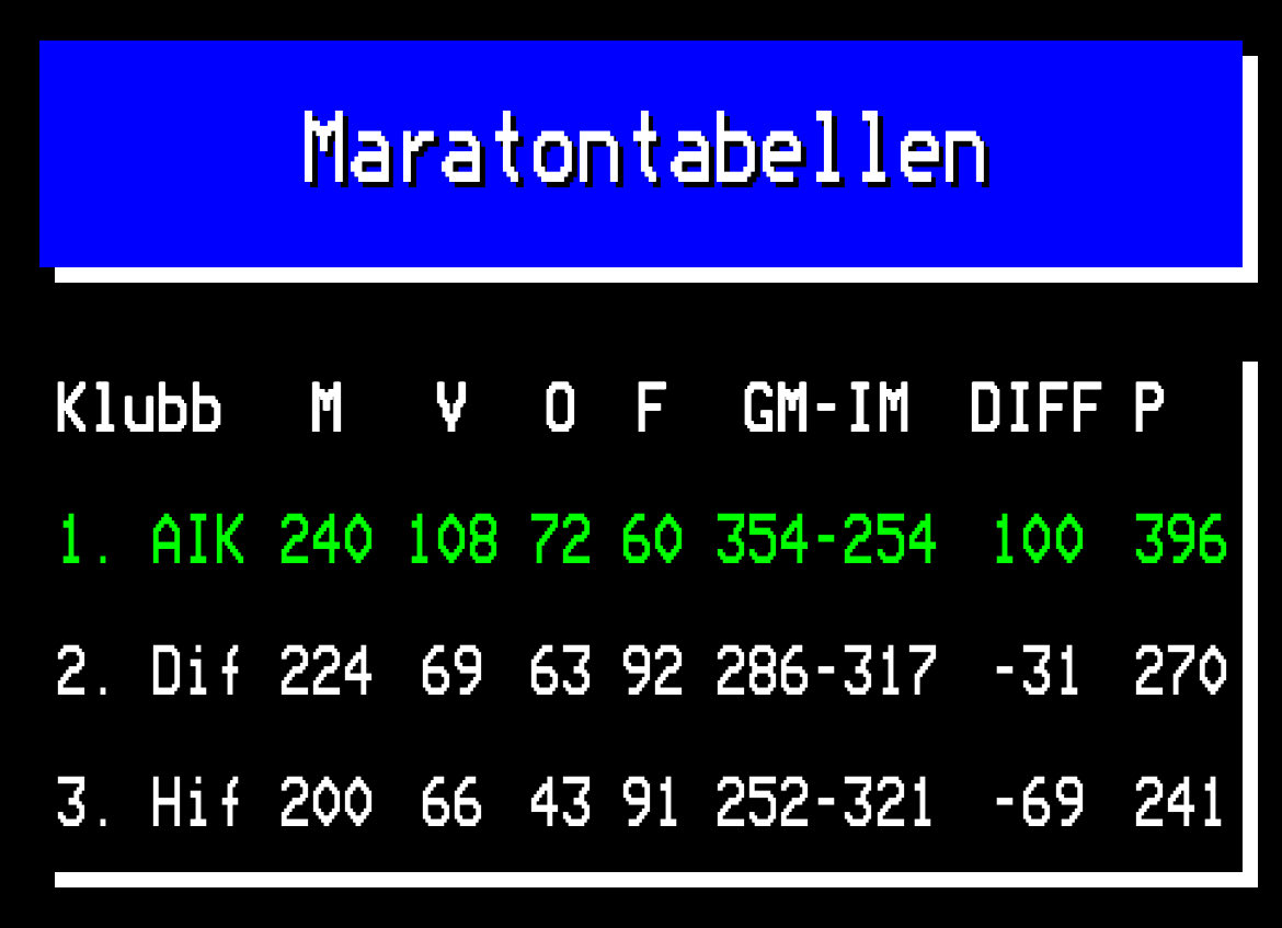 irriducibili tweet media