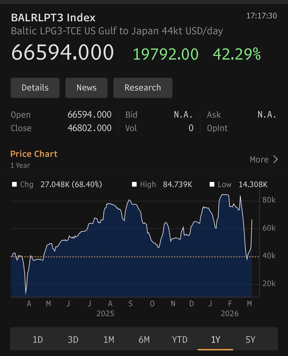 Peter Lindström tweet media