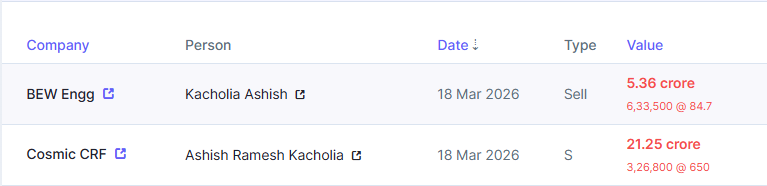 Arka Bhattacharjee tweet media