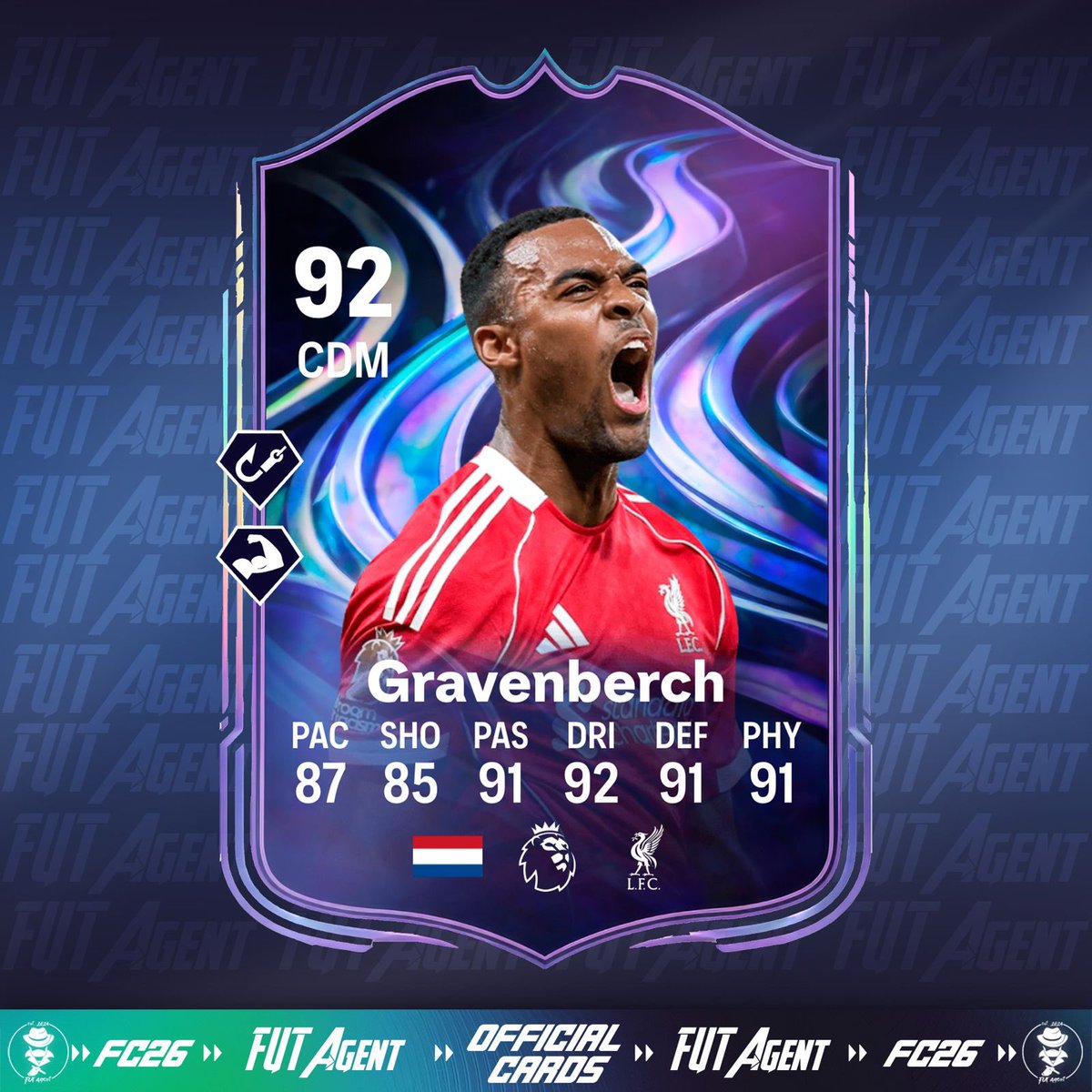 FUT Agent tweet media