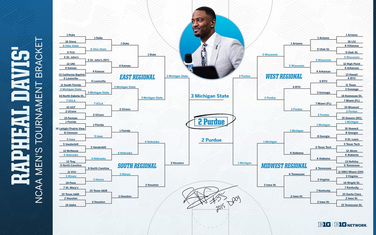 Big Ten Men's Basketball tweet media