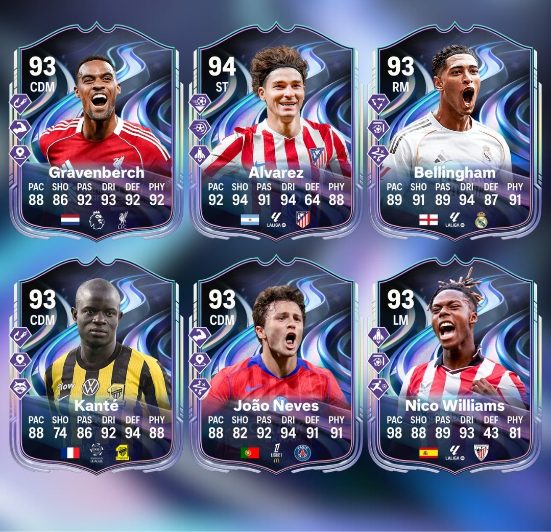 FCtrades tweet media