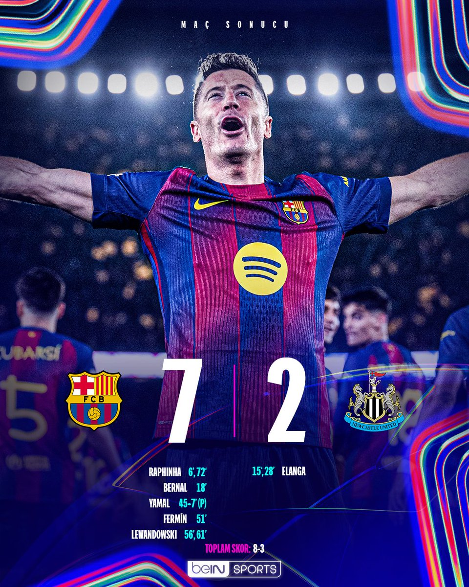 ⏩ Barcelona, 7 golle çeyrek finale yürüdü! #UCL 🇪🇸 Barcelona 7