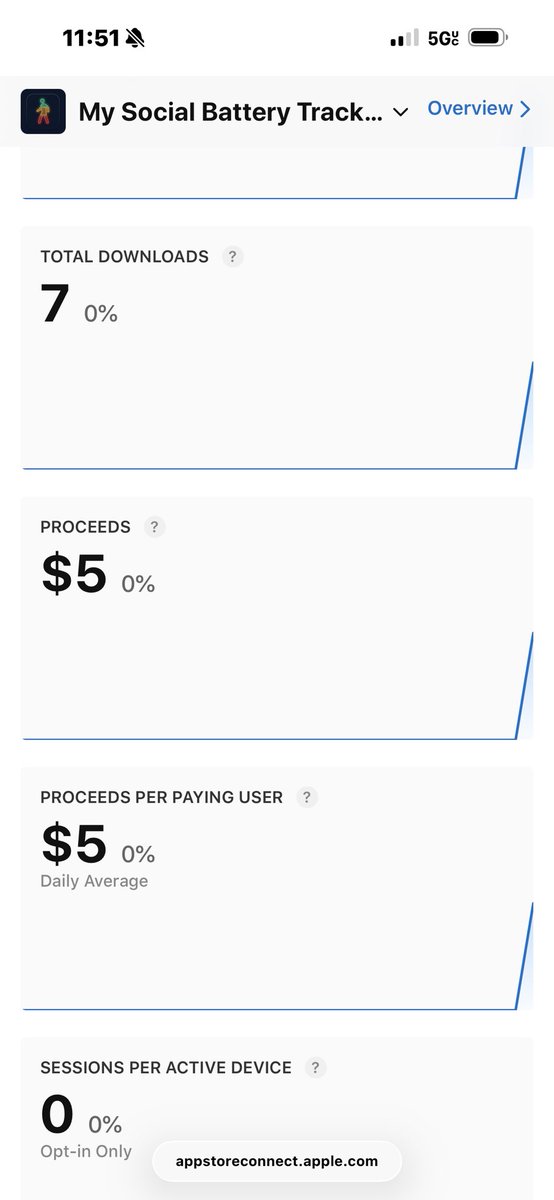 Ray Rothwell tweet media