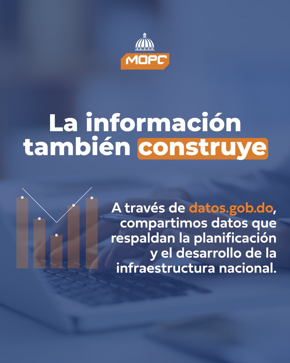 Ministerio de Obras Públicas y Comunicaciones tweet media