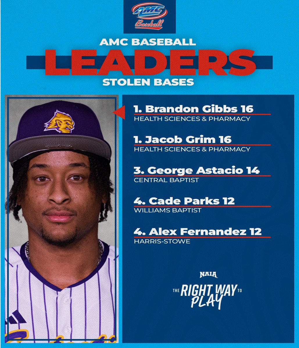 American Midwest Conference tweet media