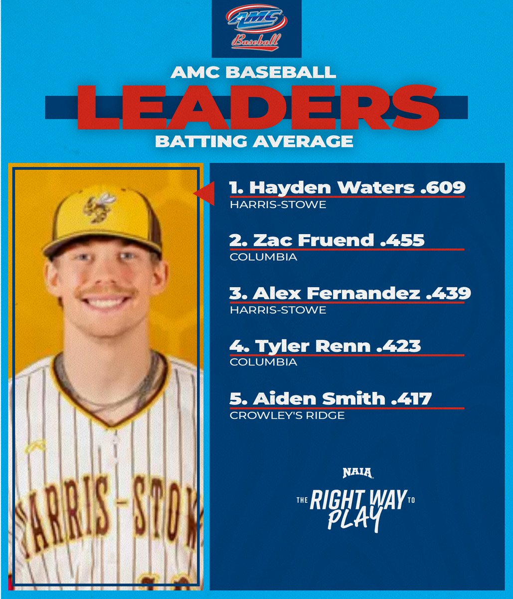 American Midwest Conference tweet media