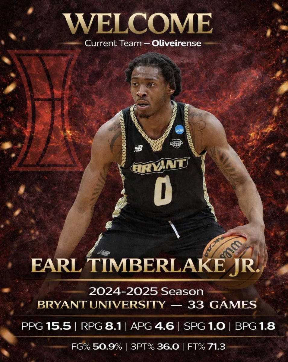 Inception Sports tweet media