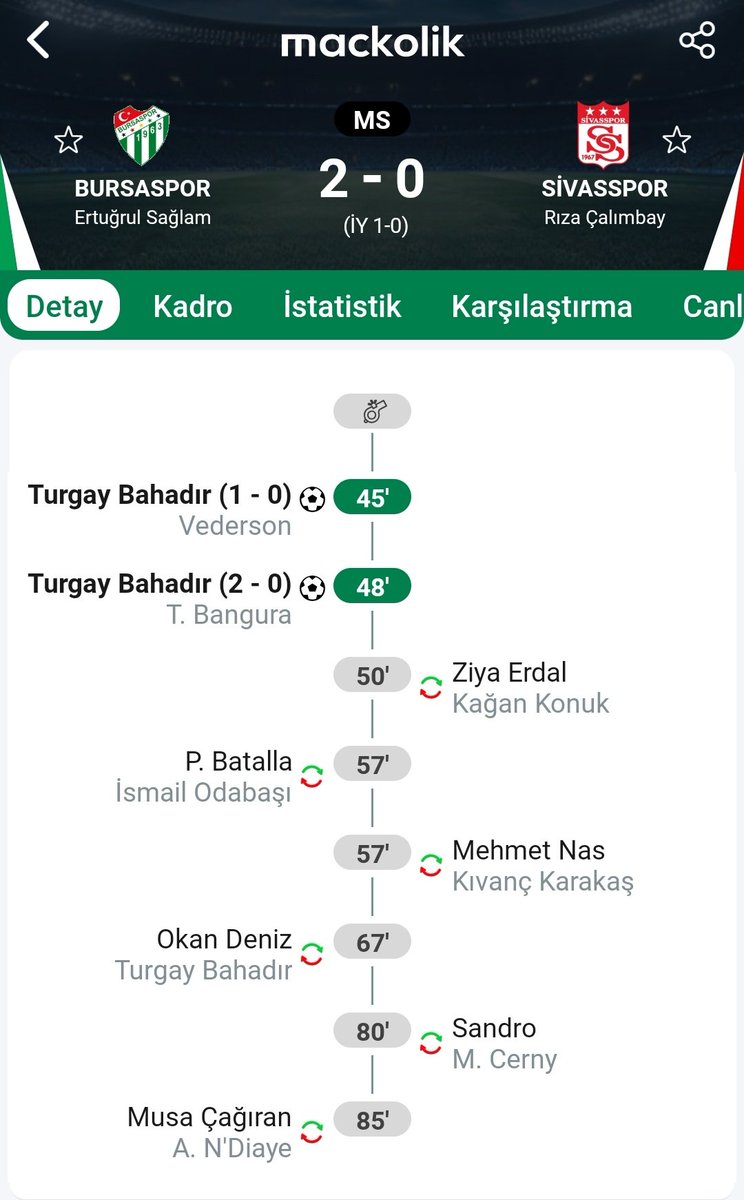 Ereenn1963's tweet photo. @bursasporluyuz Turgay Bahadır🐊 https://t.co/DtMXvSMwiv